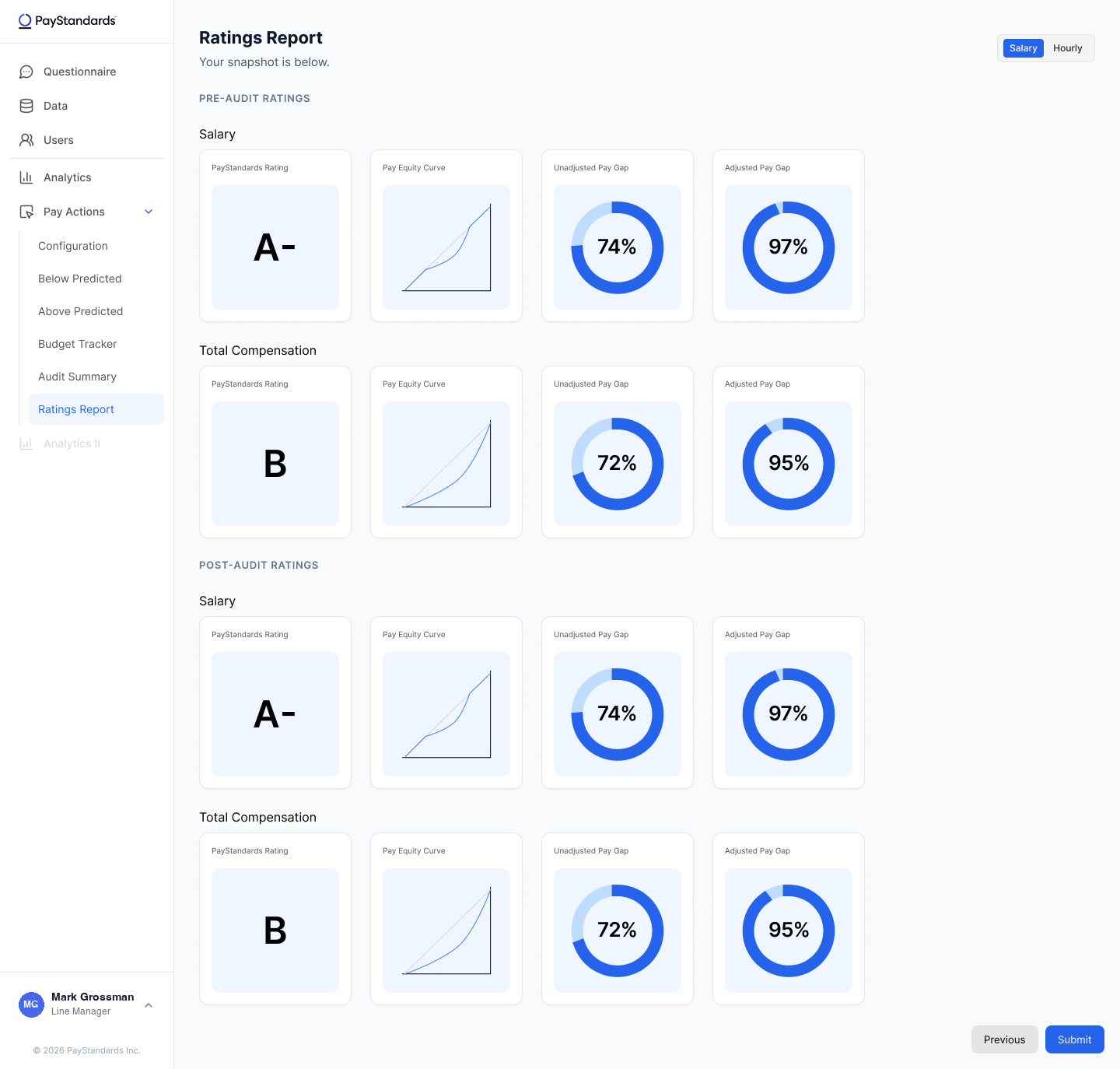 Pay Equity inside the PayStandards platform
