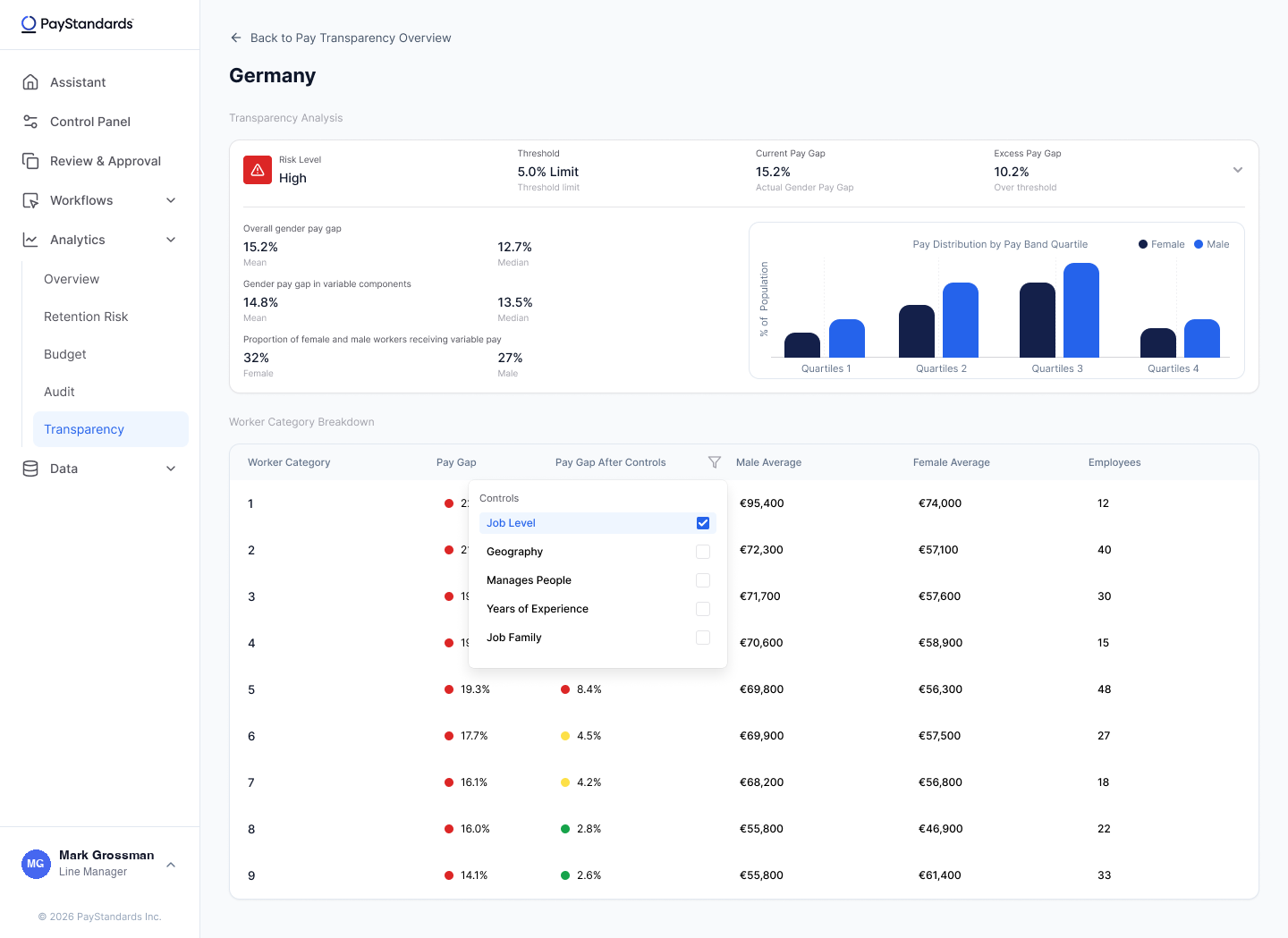 Pay Transparency product detail 2